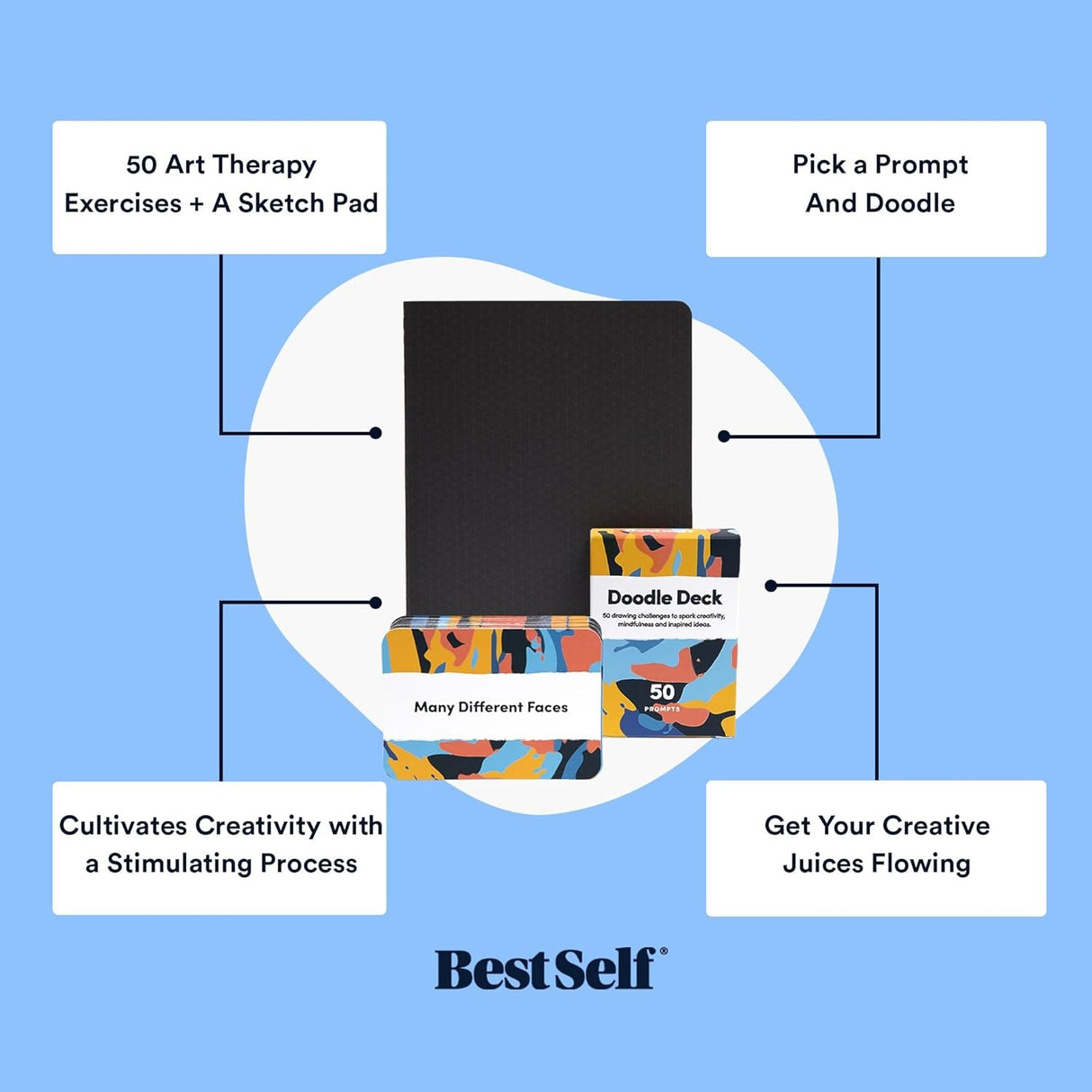 BestSelf Doodle Bundle - Art Therapy Exercises and Sketch Pad for Creativity with 50 Prompts