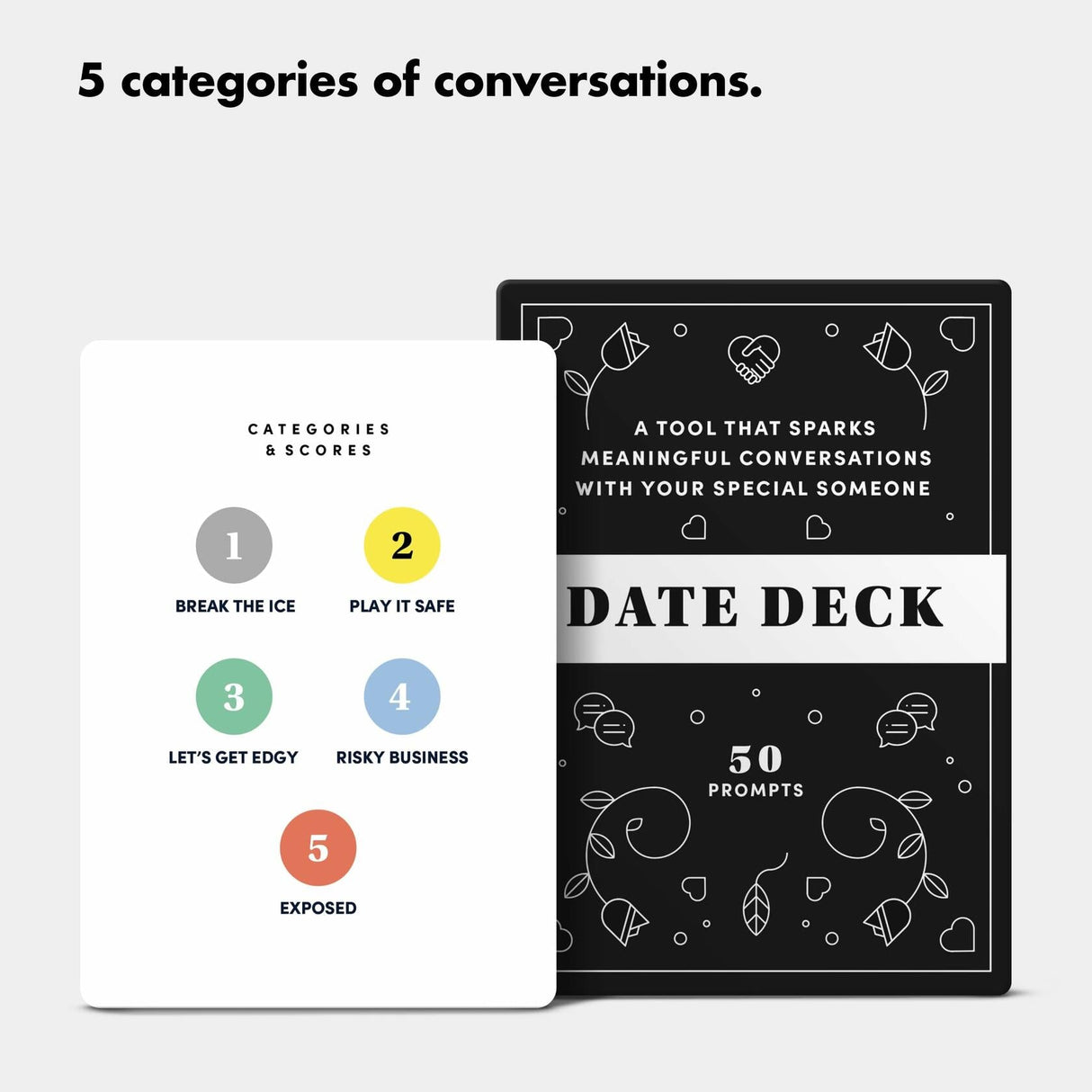 BestSelf Date Deck – 50 Conversation Cards Engaging for Couples BestSelf Co.