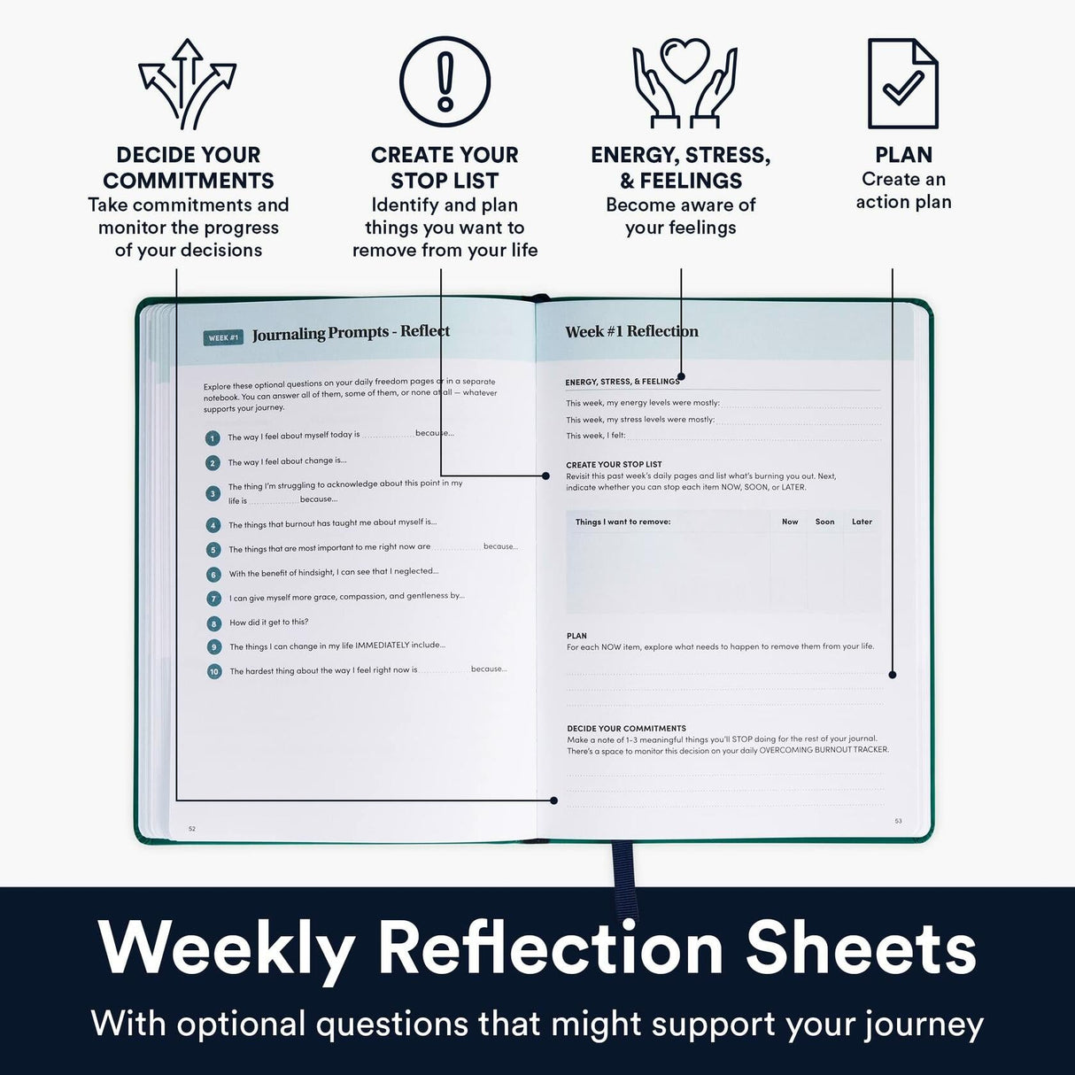 BestSelf Guided Self Care Journal for Mental Health and Overcoming Burnout BestSelf Co.