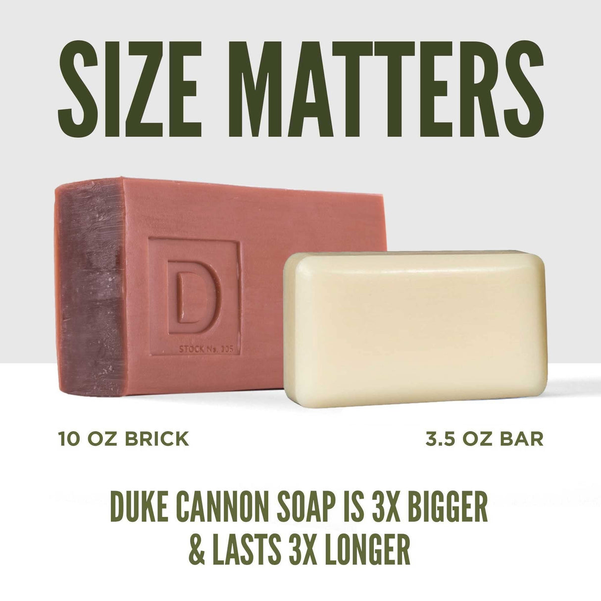 Duke Cannon Supply Co. Big Brick of Soap - Made with Budweiser Duke Cannon Supply Co.