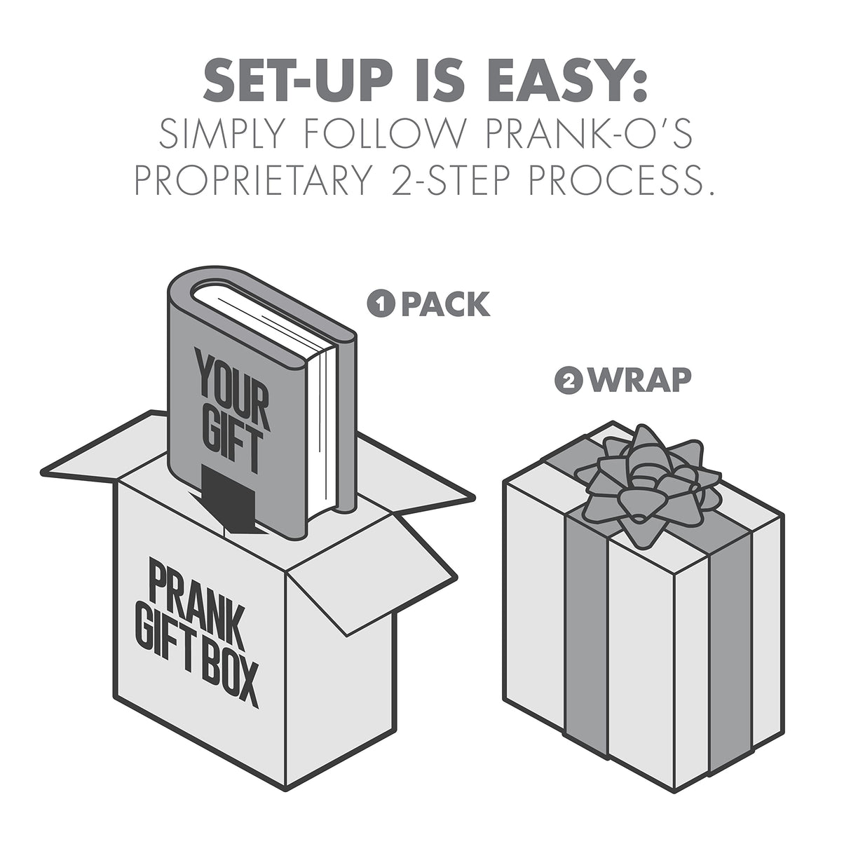 Prank-O Junk Drawer Kit Gag Gift Empty Box