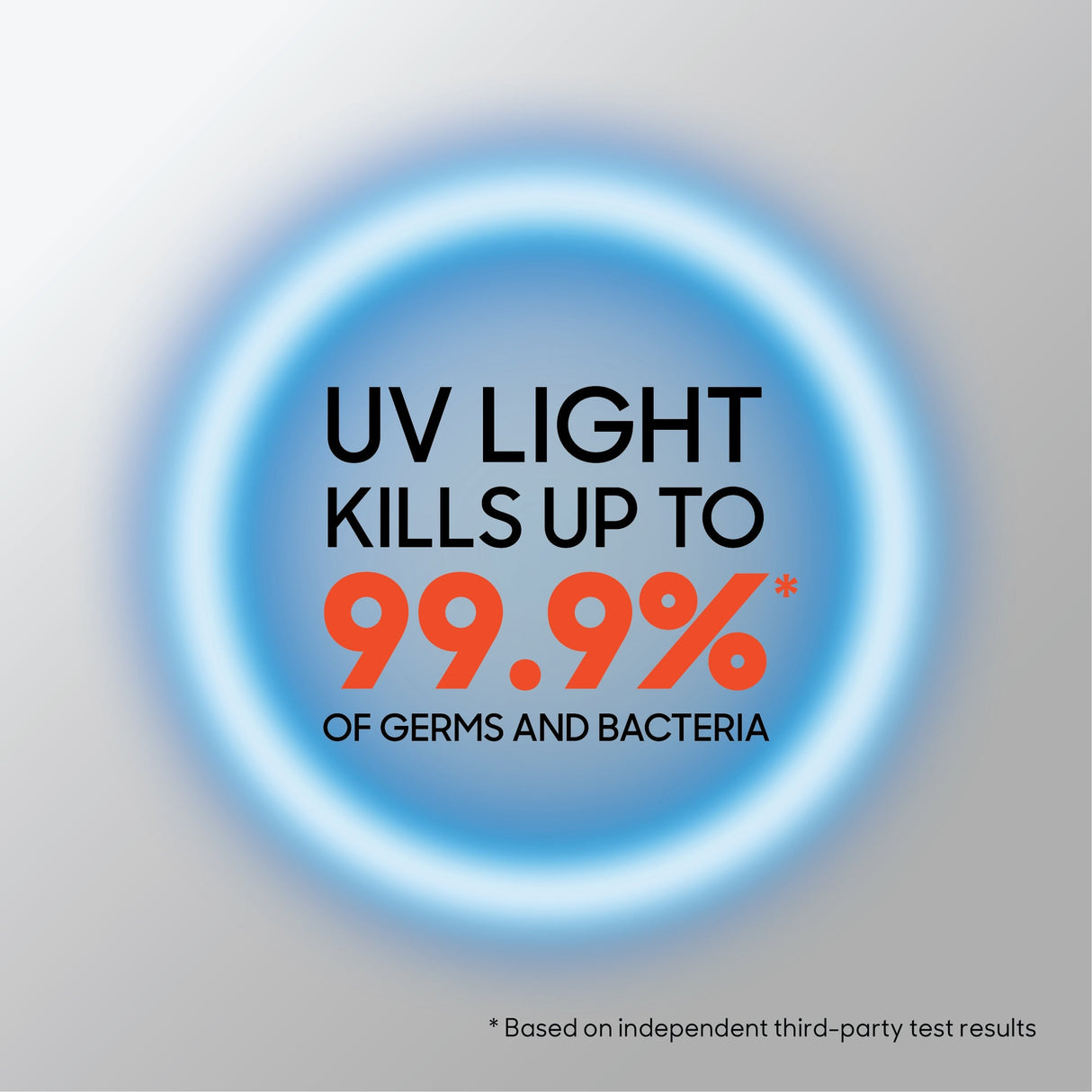 Sharper Image Travel Sanitizing Portable Wand Sharper Image