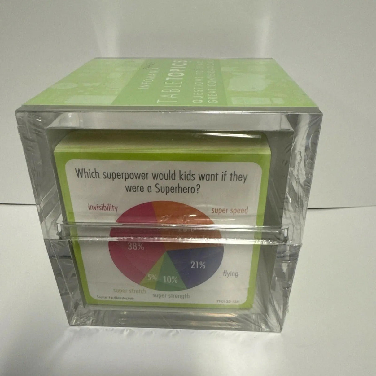Table Topics 'Family' Edition - Questions To Start Great Family Conversations