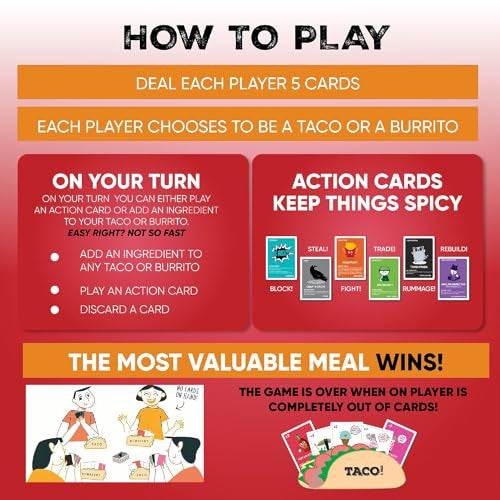 Taco vs Burrito - The Wildly Popular Surprisingly Strategic Card Game Taco vs Burrito