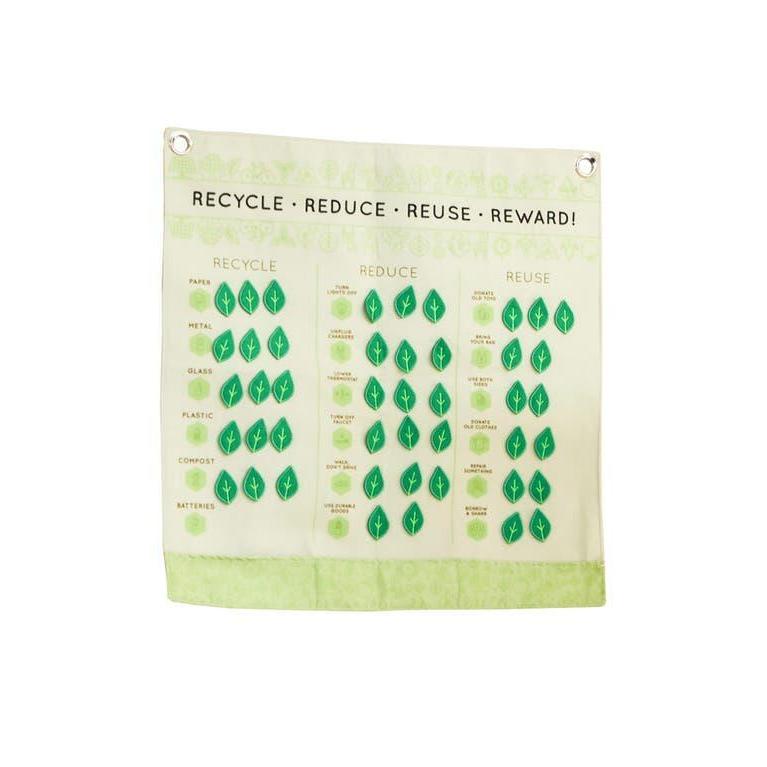 Wonder & Wise Recycle Reward Chart