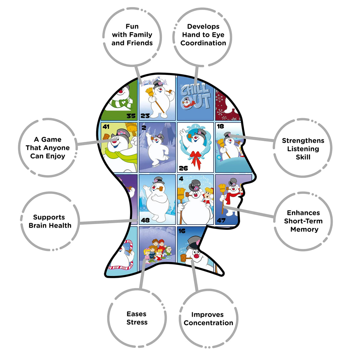 AQUARIUS - Frosty the Snowman Family Bingo Game.
