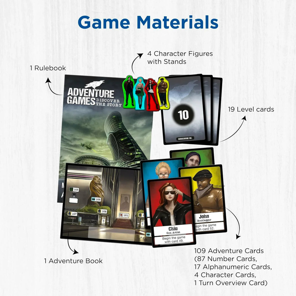 Adventure Games: Monochrome, Inc..