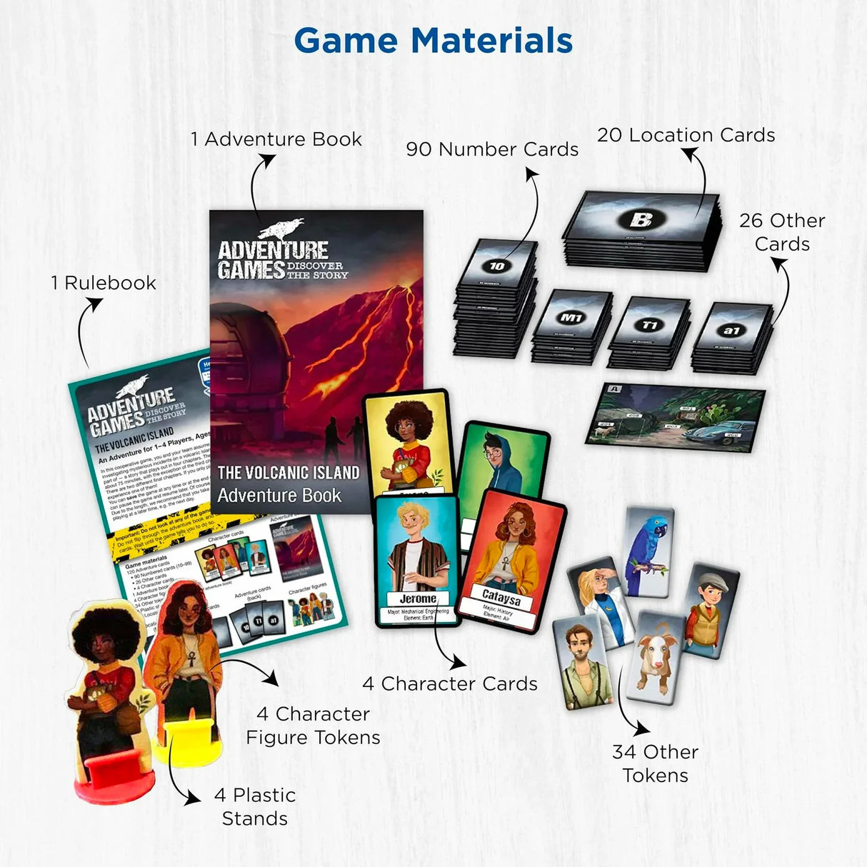 Adventure Games: The Volcanic Island.