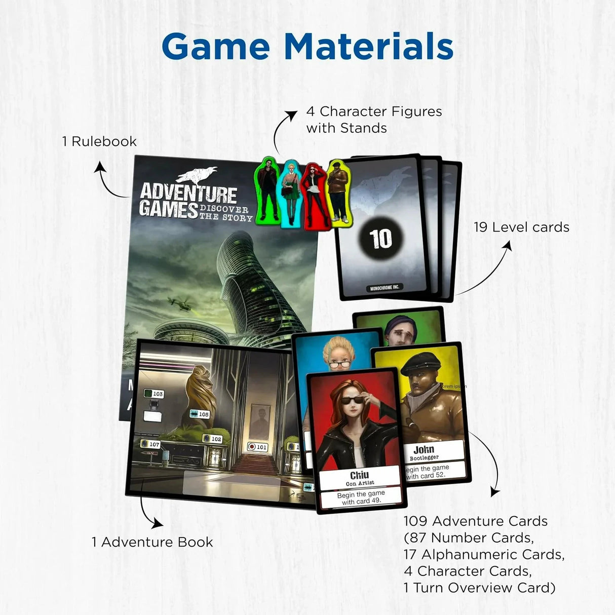 Adventure Games: Monochrome, Inc..
