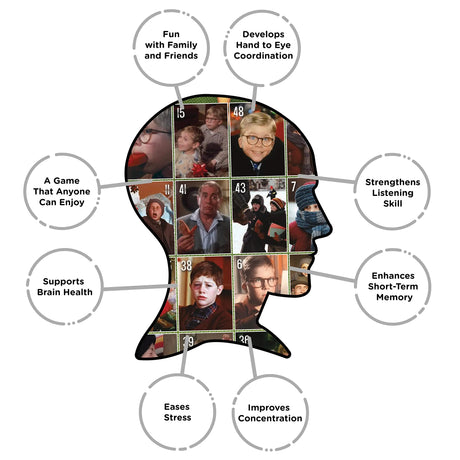 Aquarius - A Christmas Story Family Bingo Game