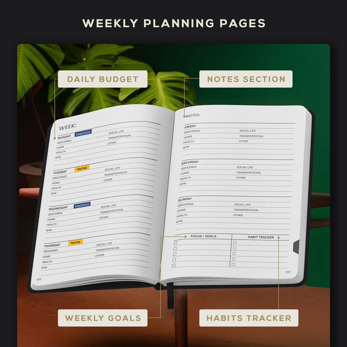 BEECHMORE BOOKS Budget Planner  - Charcoal Black.