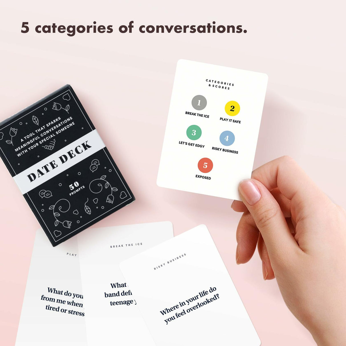 BestSelf Date Deck – 50 Conversation Cards Engaging for Couples.