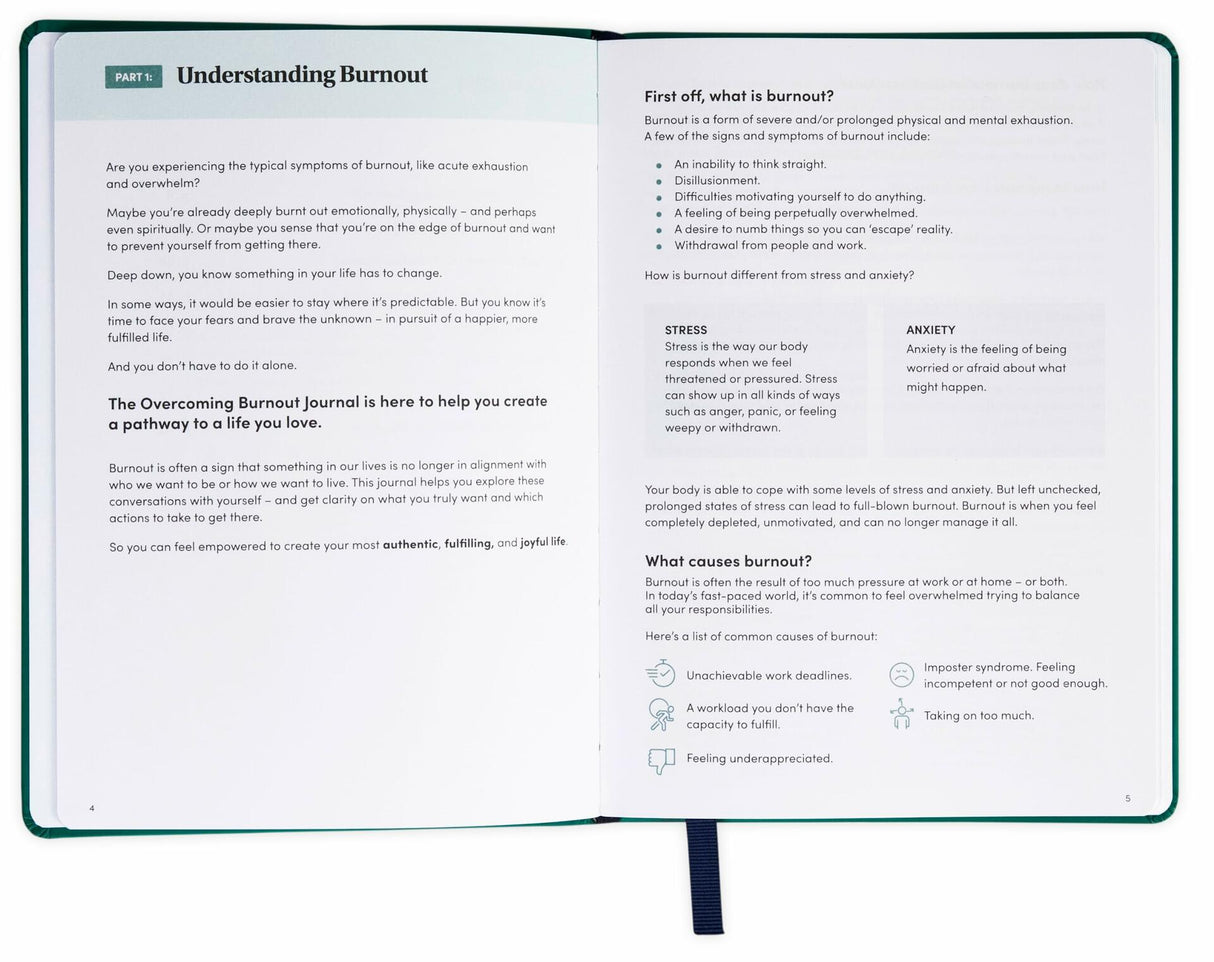 BestSelf Guided Self Care Journal for Mental Health and Overcoming Burnout.