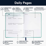 BestSelf Guided Self Care Journal for Mental Health and Overcoming Burnout BestSelf Co.