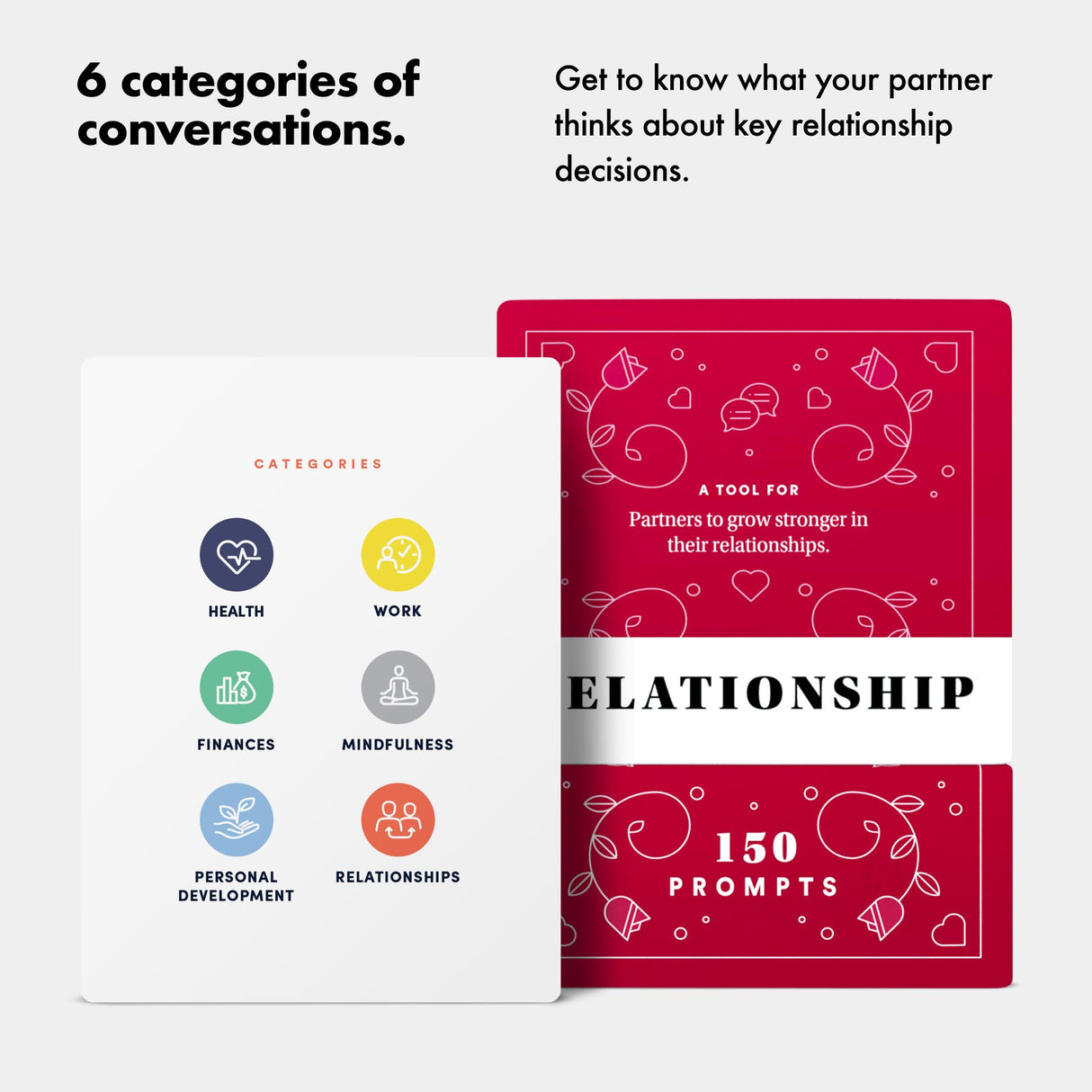 BestSelf Relationship Deck - 150 Discussion Prompts for Couples.