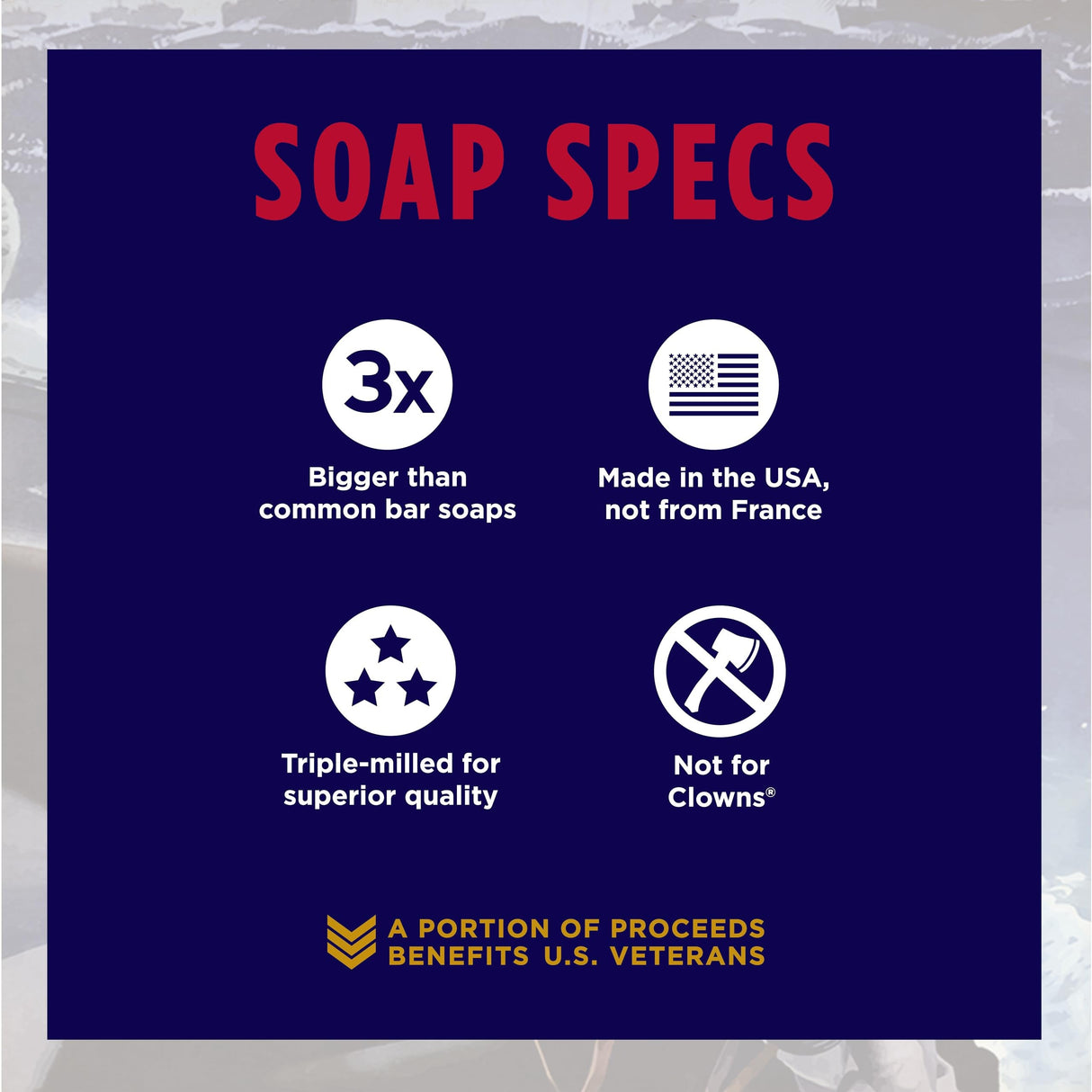 Duke Cannon Supply Co. Men's Bar Soap - Naval Diplomacy
