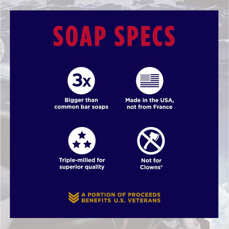 Duke Cannon Supply Co. Men's Bar Soap - Naval Diplomacy