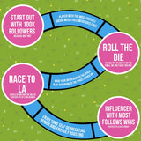 Influencers in the Wild Board Game.