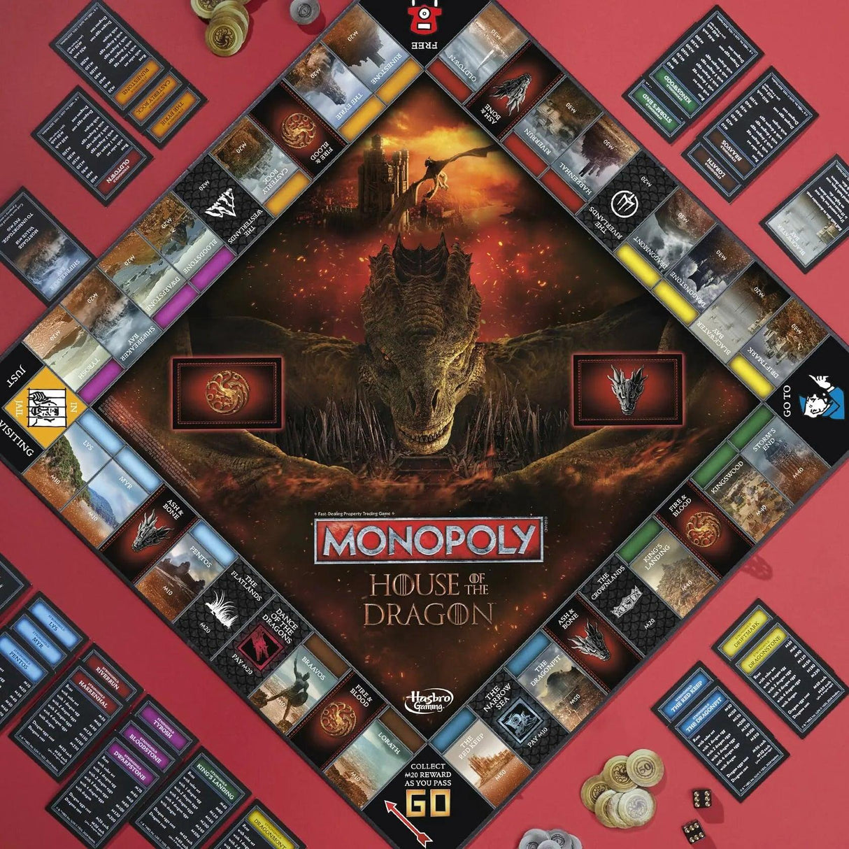 Monopoly House Of The Dragon Edition Board Game