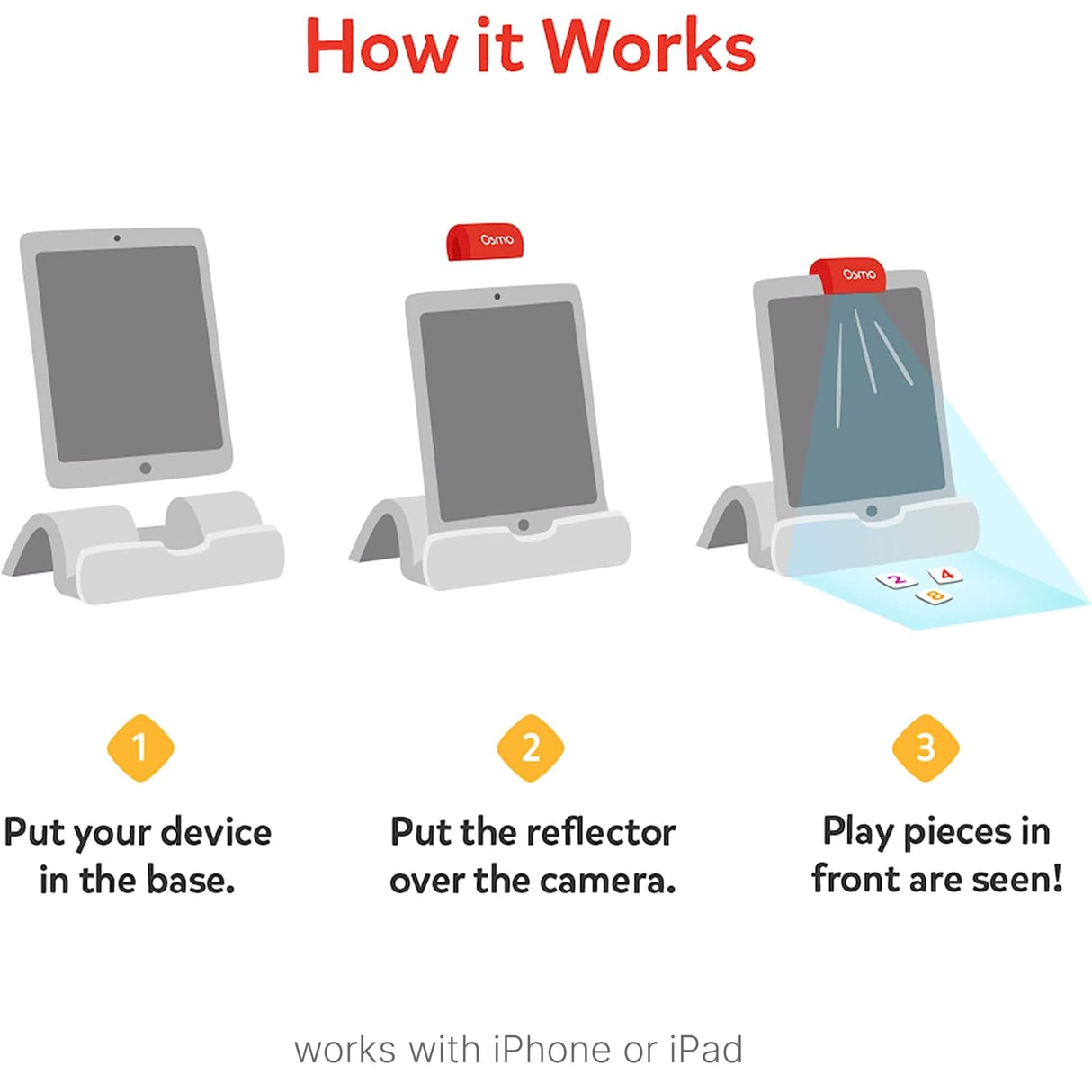 Osmo - Genius Starter Kit for iPad & iPhone (Osmo Base Included).