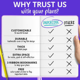 Papercode Undated Leather Planner Daily, Weekly & Monthly Organizer - Blue