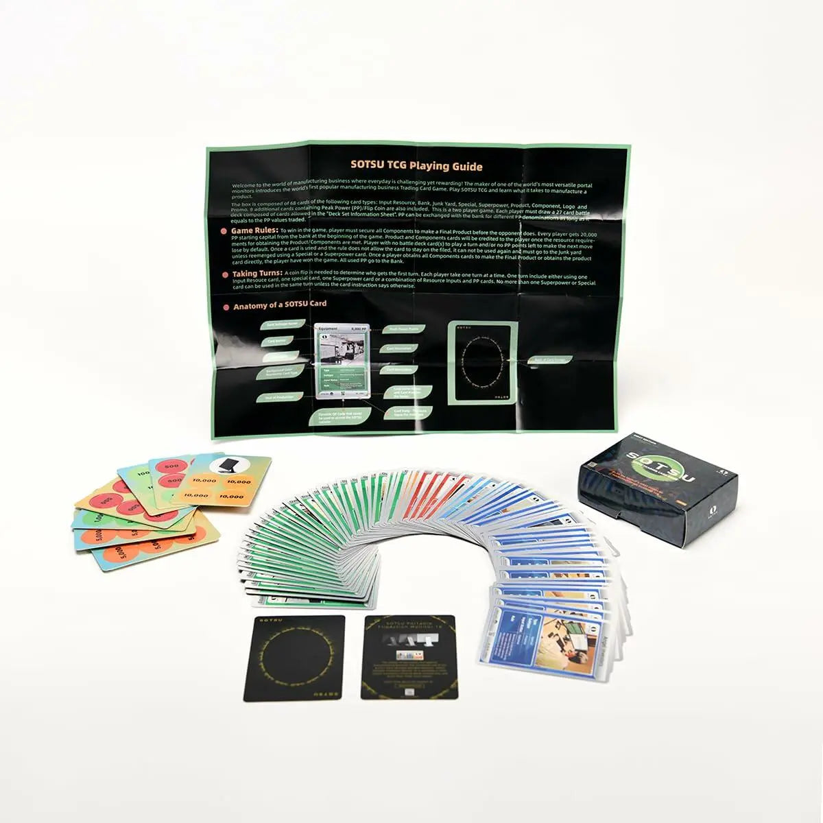 SOTSU TCG Deck Set - Business Trading Card Game.