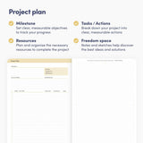 Self Planner By Bestself —Undated 6 Month Life Planner - 7"X10” Notebook (Black)