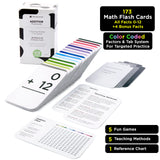 Think Tank Scholar 173 Addition Flash Cards Set.