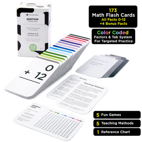 Think Tank Scholar 173 Addition Flash Cards Set.
