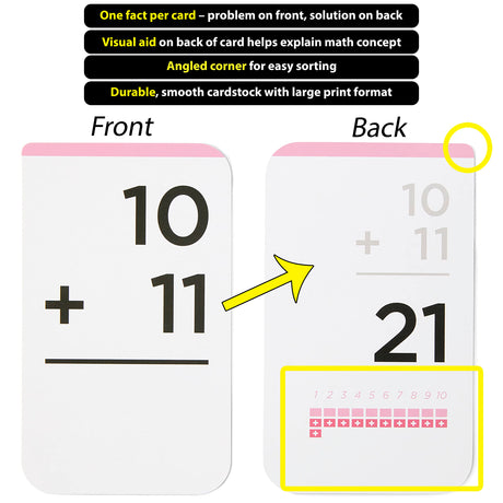 Think Tank Scholar 173 Addition Flash Cards Set