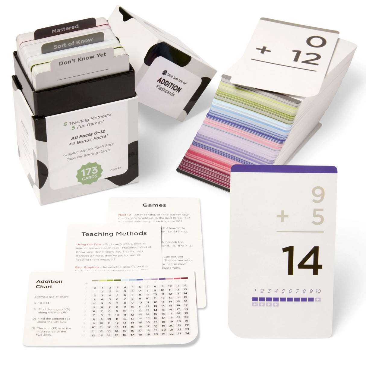 Think Tank Scholar 173 Addition Flash Cards Set.