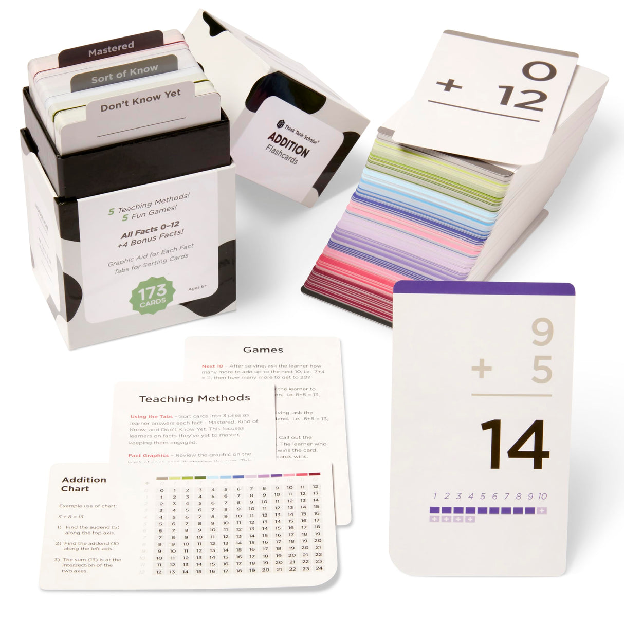 Think Tank Scholar 173 Addition Flash Cards Set.