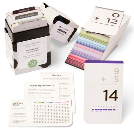 Think Tank Scholar 173 Addition Flash Cards Set.