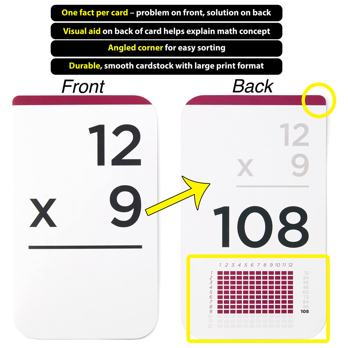 Think Tank Scholar 173 Multiplication Flash Cards.