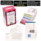 Think Tank Scholar 173 Multiplication Flash Cards.