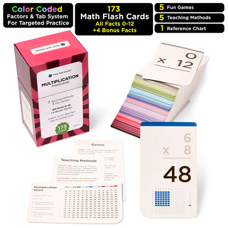 Think Tank Scholar 173 Multiplication Flash Cards Think Tank Scholar