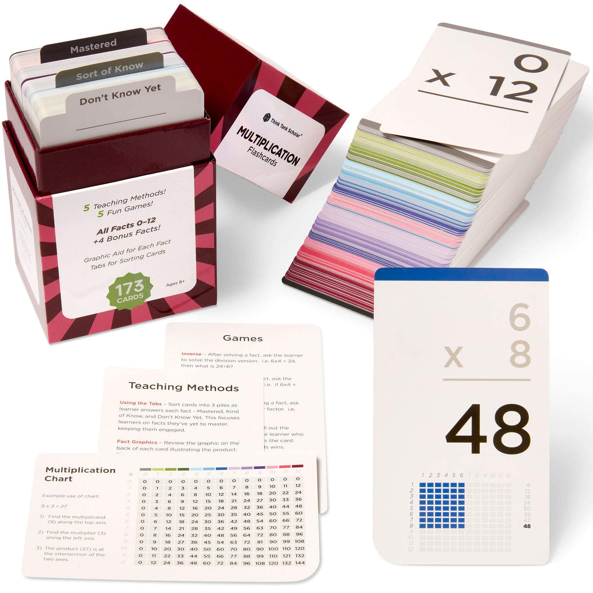 Think Tank Scholar 173 Multiplication Flash Cards.