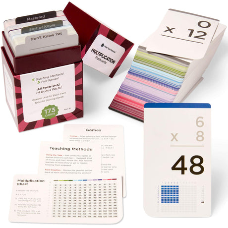 Think Tank Scholar 173 Multiplication Flash Cards.