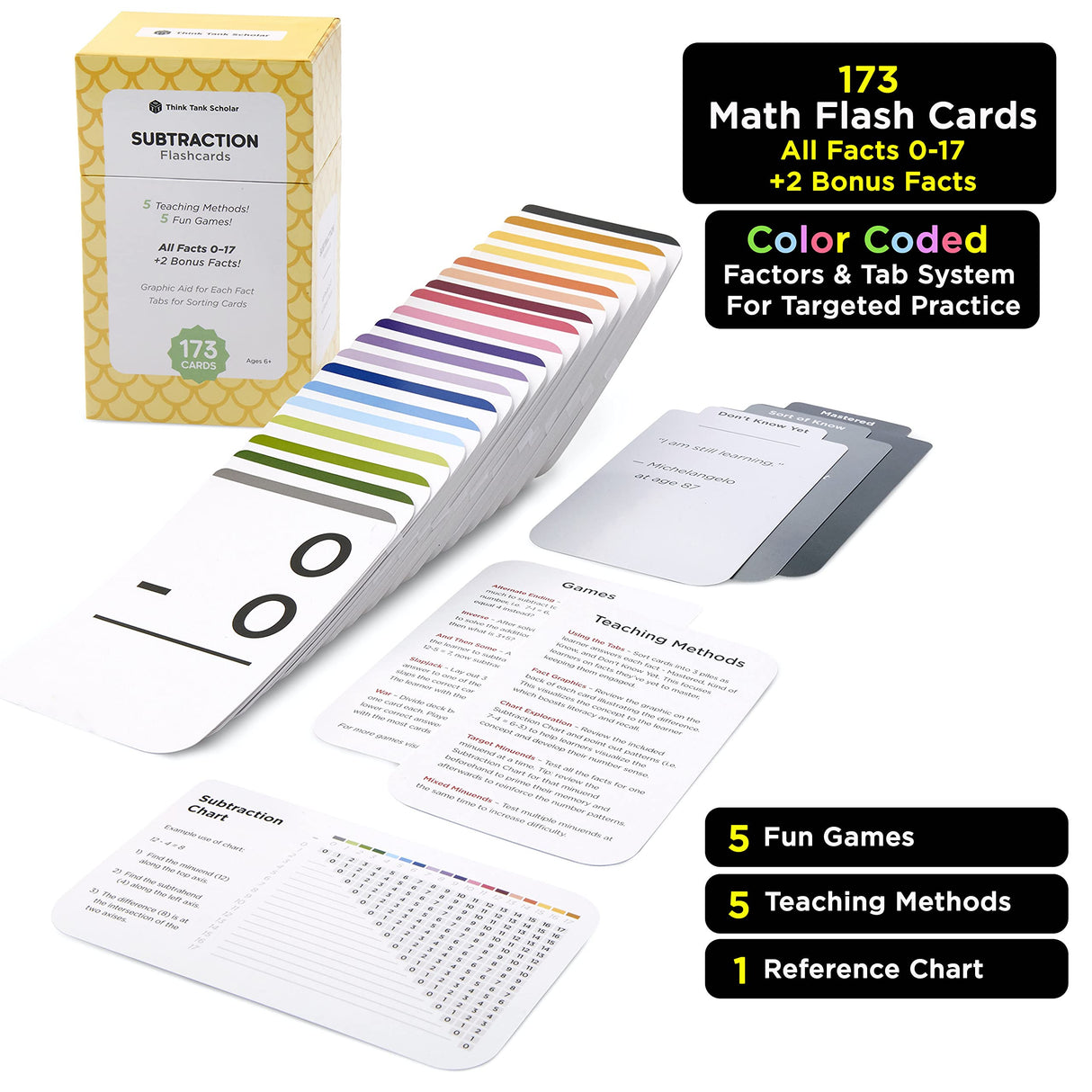 Think Tank Scholar 173 Subtraction Flash Cards - Learn Math Manipulatives.