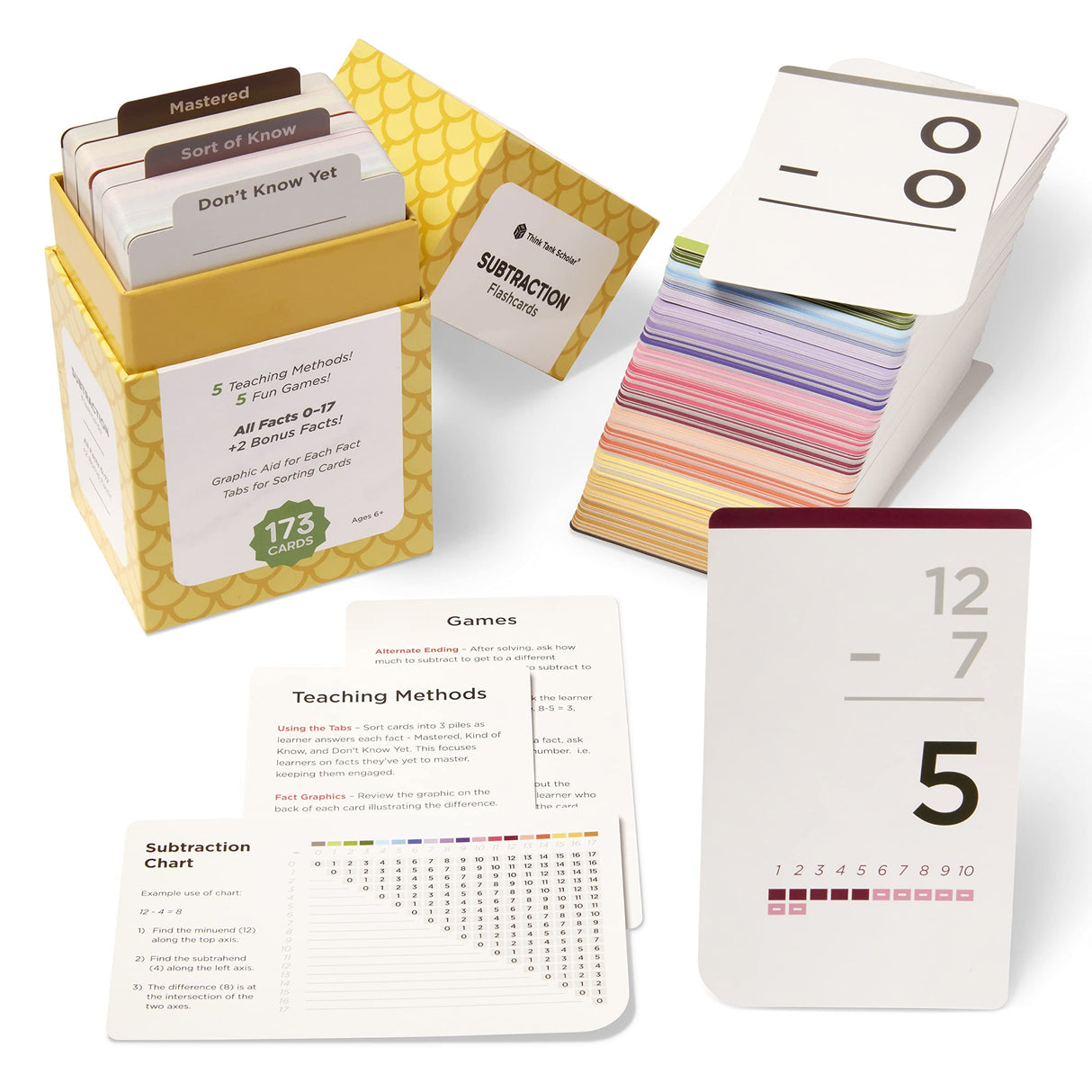 Think Tank Scholar 173 Subtraction Flash Cards - Learn Math Manipulatives.