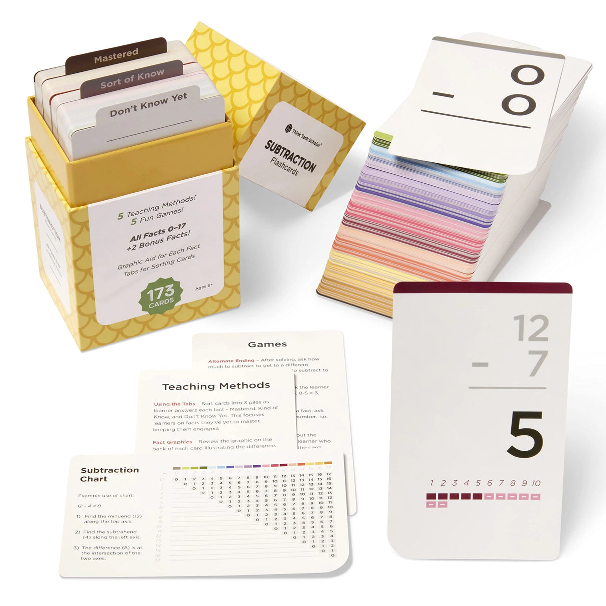 Think Tank Scholar 173 Subtraction Flash Cards - Learn Math Manipulatives.