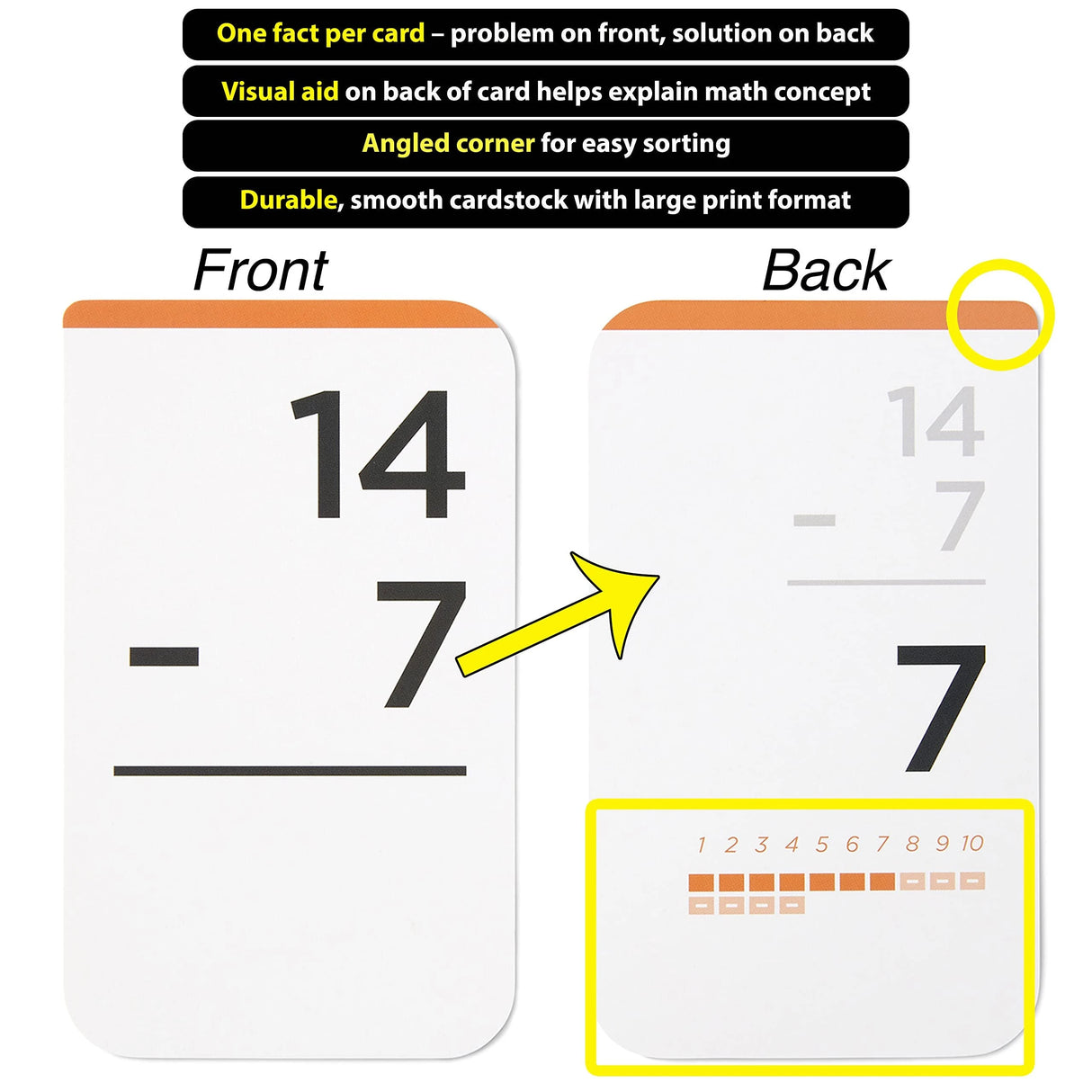 Think Tank Scholar 173 Subtraction Flash Cards - Learn Math Manipulatives.