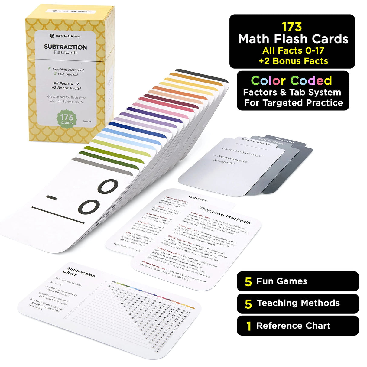 Think Tank Scholar 173 Subtraction Flash Cards - Learn Math Manipulatives.