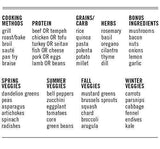 Two Tumbleweeds Foodie Dice®  - Classic Edition.