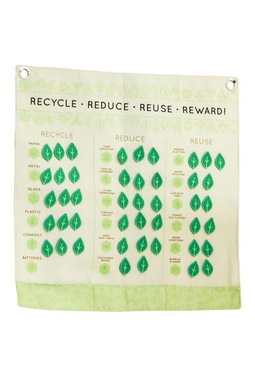 Wonder & Wise Recycle Reward Game.