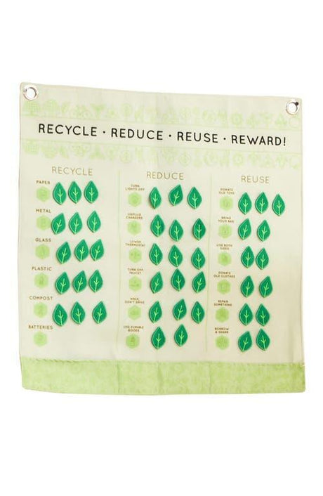 Wonder & Wise Recycle Reward Game.