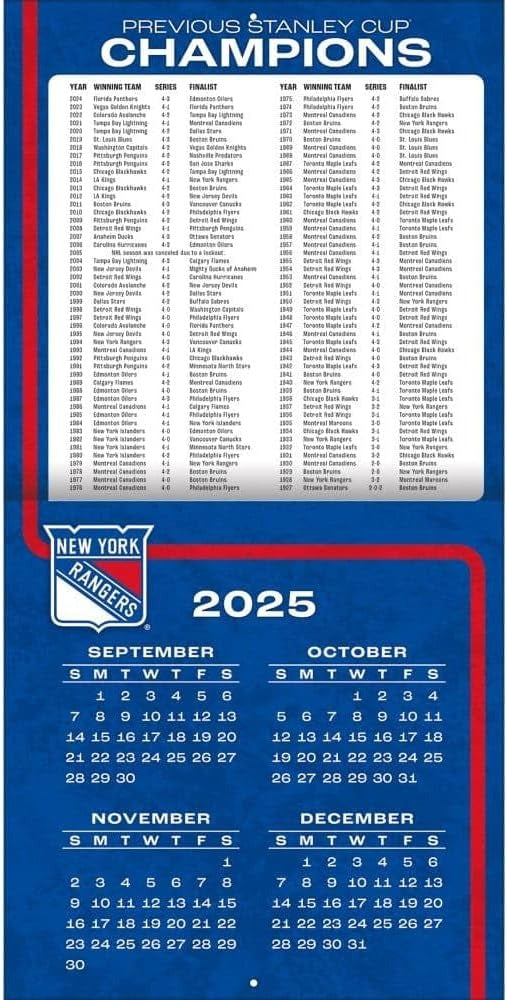 New York Rangers 2026 12X12 Team Wall Calendar